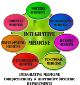 Integrative55